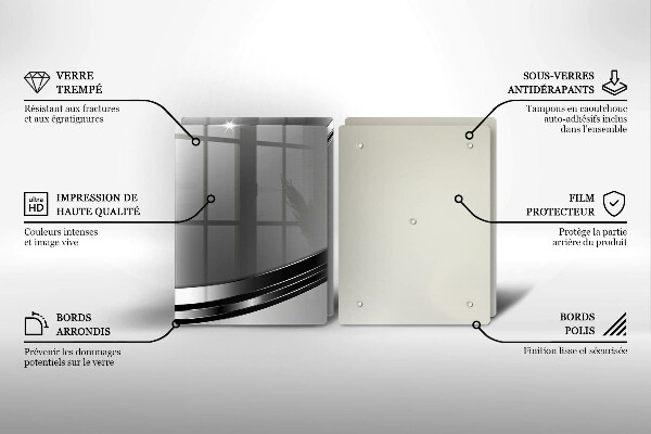 Kokkärlskydd Metallabstraktion