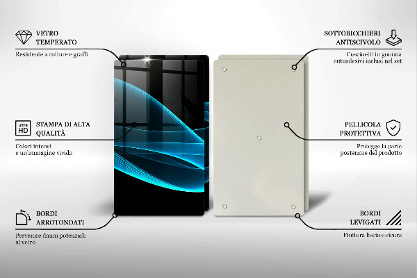 Kokkärlskydd Blå abstraktion