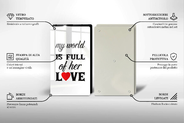 Skydd för spis Inskrift, mening