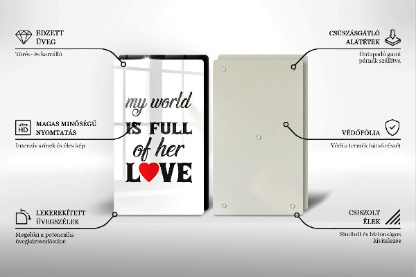 Skydd för spis Inskrift, mening