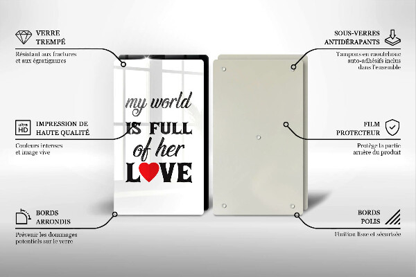 Skydd för spis Inskrift, mening