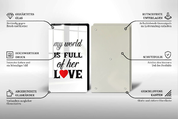 Skydd för spis Inskrift, mening