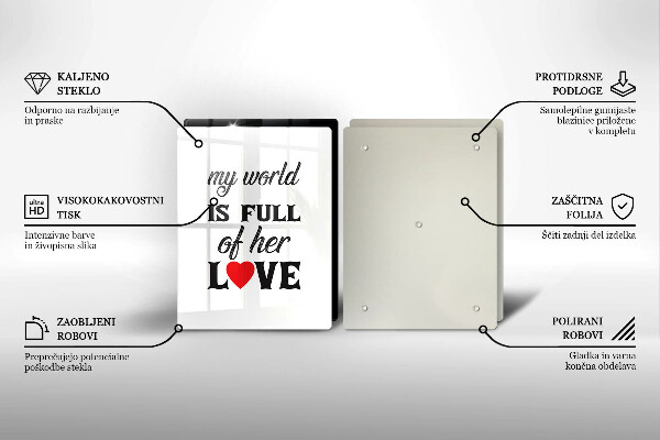 Skydd för spis Inskrift, mening