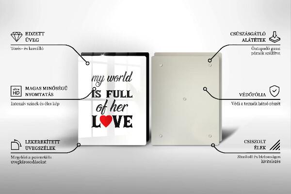 Skydd för spis Inskrift, mening