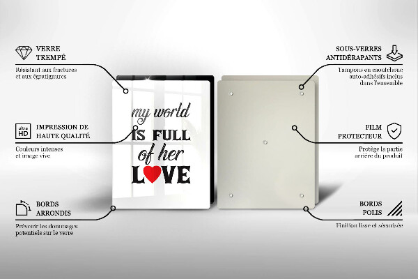 Skydd för spis Inskrift, mening