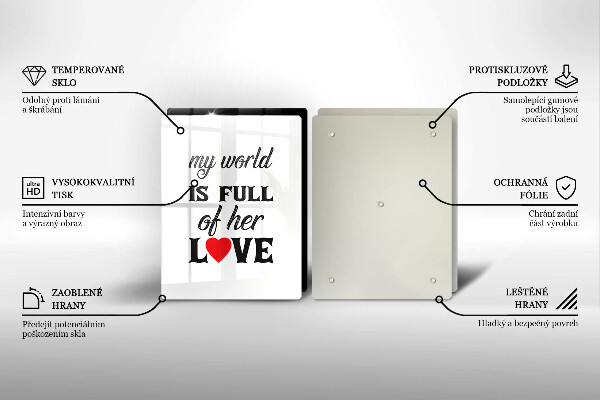 Skydd för spis Inskrift, mening