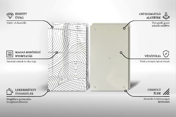 Glashällskydd Svarta linjer abstrakt