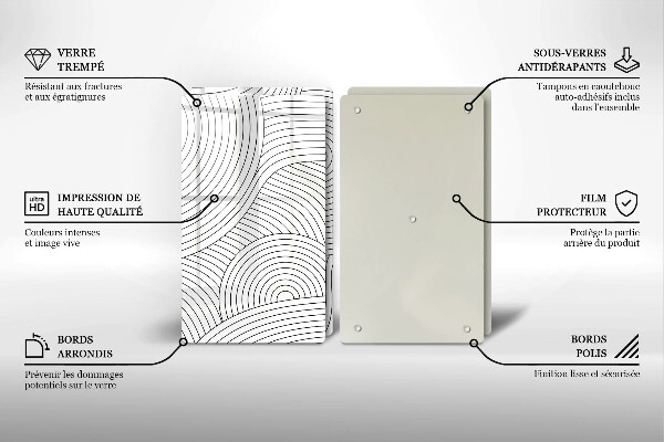 Glashällskydd Svarta linjer abstrakt