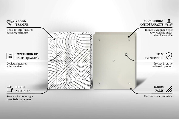 Glashällskydd Svarta linjer abstrakt