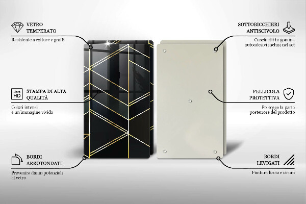 Skyddsplatta för spis Abstraktionstrianglar