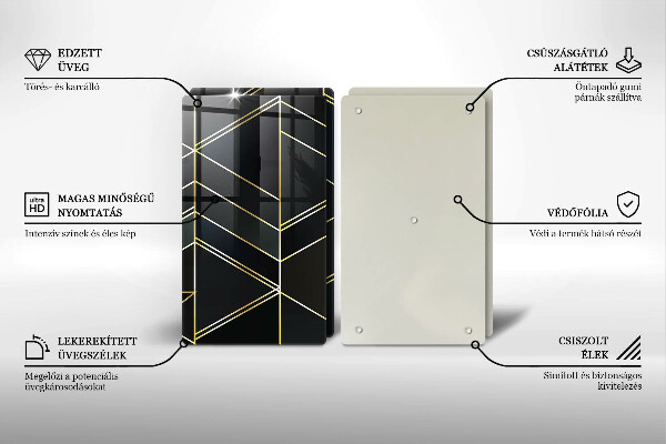 Skyddsplatta för spis Abstraktionstrianglar
