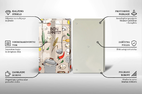 Skyddsplatta för spis Kök illustration