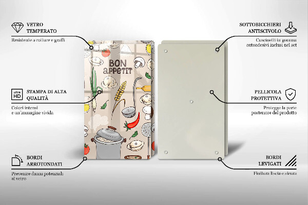 Skyddsplatta för spis Kök illustration