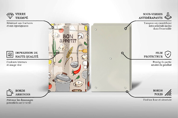 Skyddsplatta för spis Kök illustration