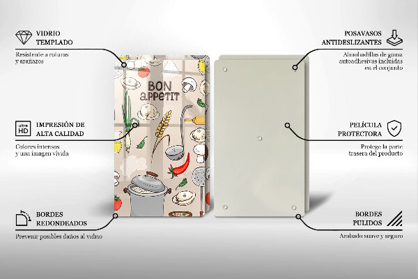 Skyddsplatta för spis Kök illustration