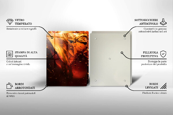 Skyddsplatta för spis Cola drink med is