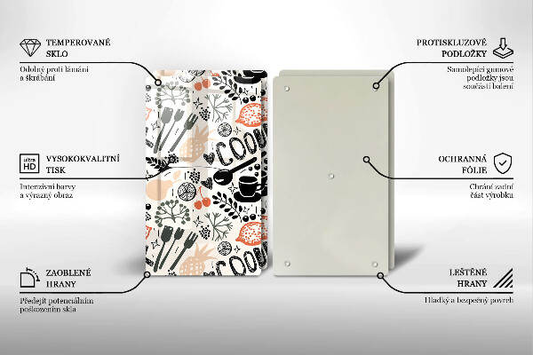 Skyddsplatta för spis Kökstema ritning