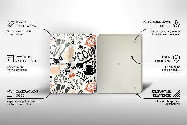 Skyddsplatta för spis Kökstema ritning