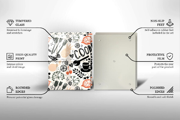 Skyddsplatta för spis Kökstema ritning