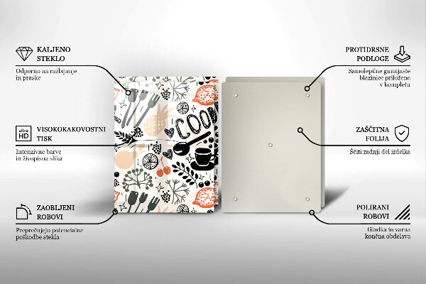 Skyddsplatta för spis Kökstema ritning