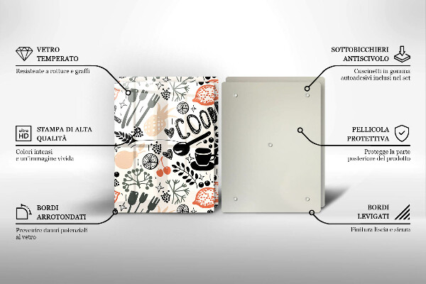 Skyddsplatta för spis Kökstema ritning