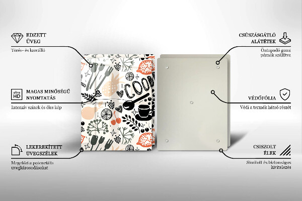 Skyddsplatta för spis Kökstema ritning