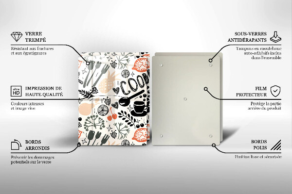 Skyddsplatta för spis Kökstema ritning