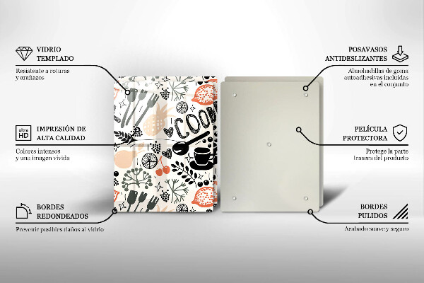 Skyddsplatta för spis Kökstema ritning