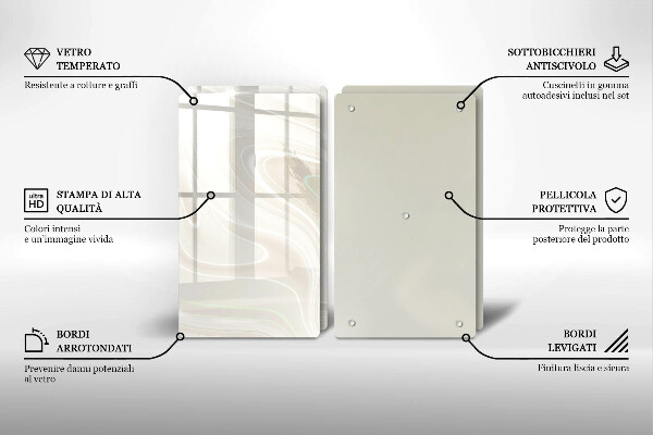 Skyddsplatta för spis Krämig konsistens