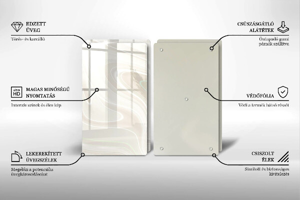 Skyddsplatta för spis Krämig konsistens
