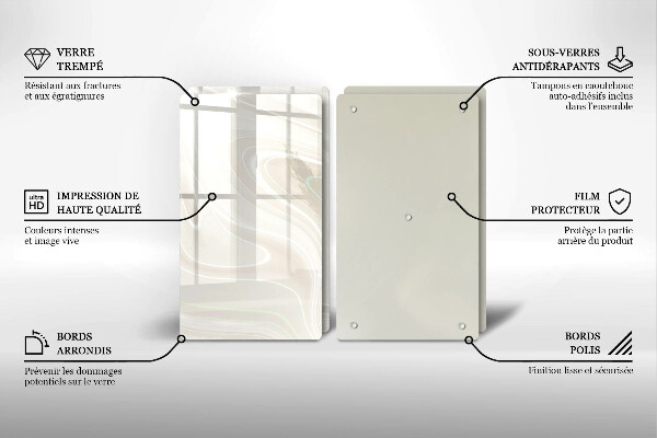 Skyddsplatta för spis Krämig konsistens