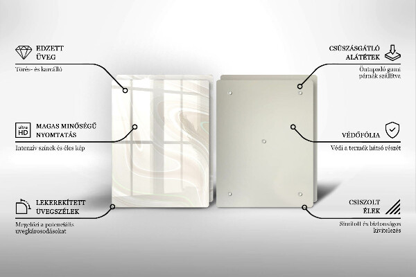 Skyddsplatta för spis Krämig konsistens