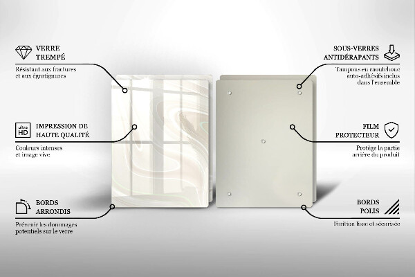 Skyddsplatta för spis Krämig konsistens