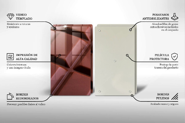 Skyddsplatta för spis Chokladkuber