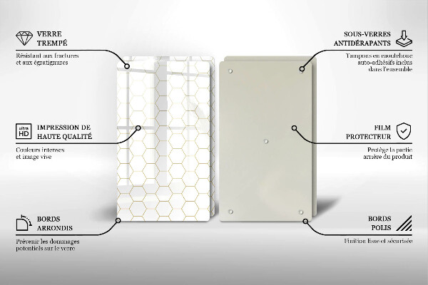 Skyddsplatta för spis Abstrakta mönster