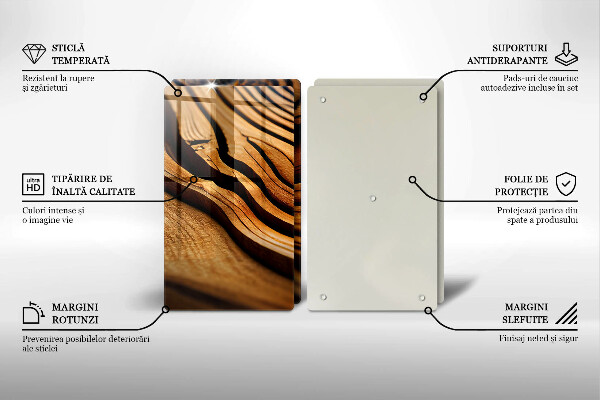 Skyddsplatta för spis Trästam