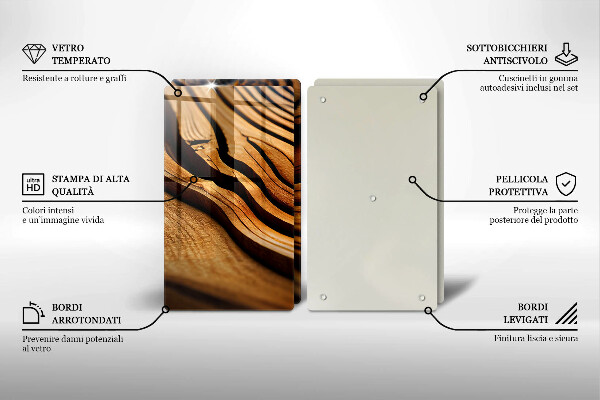 Skyddsplatta för spis Trästam