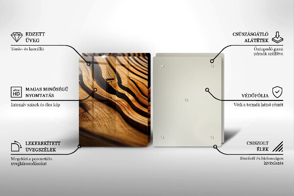 Skyddsplatta för spis Trästam