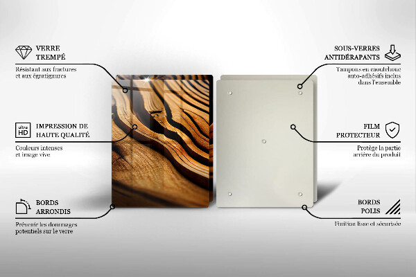 Skyddsplatta för spis Trästam