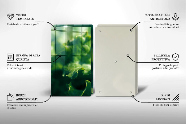 Skyddsplatta för spis Salladsblad