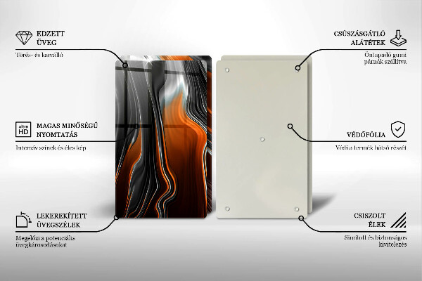 Spisskyddsplatta Abstrakt mönster