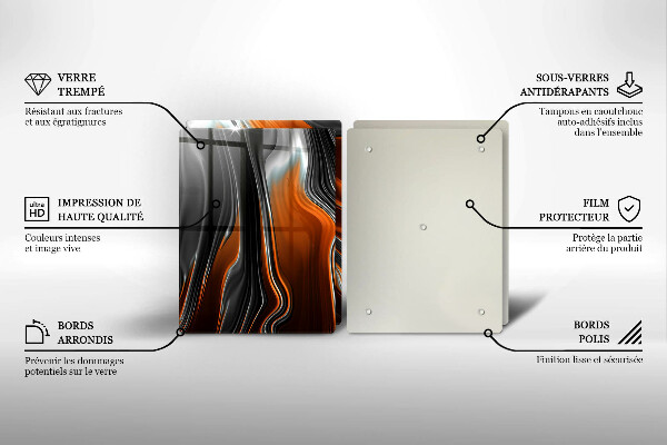 Spisskyddsplatta Abstrakt mönster