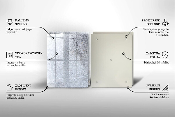 Spisskyddsplatta Abstraktion