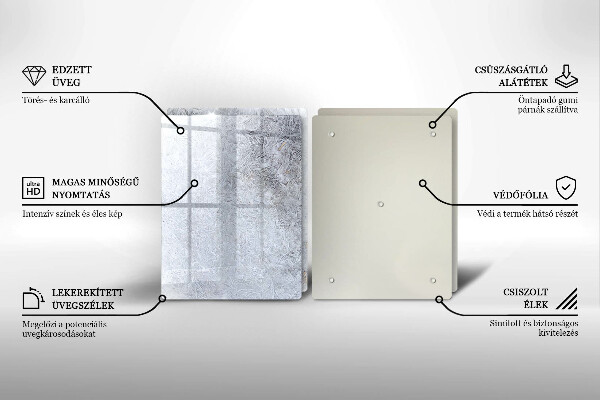 Spisskyddsplatta Abstraktion