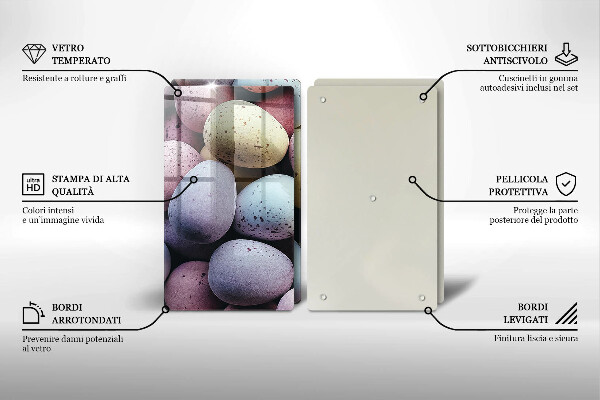 Spisskyddsplatta påskägg