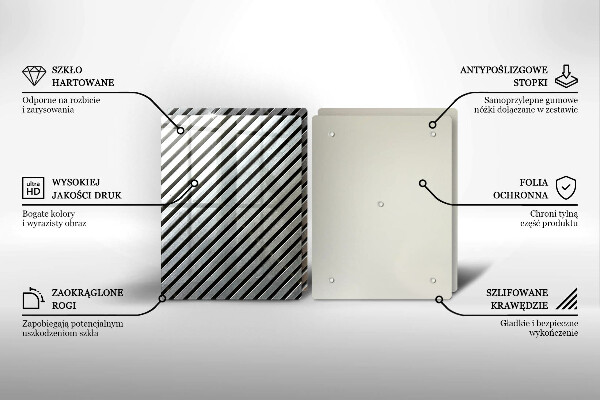 Spisskyddsplatta Metalllinjer