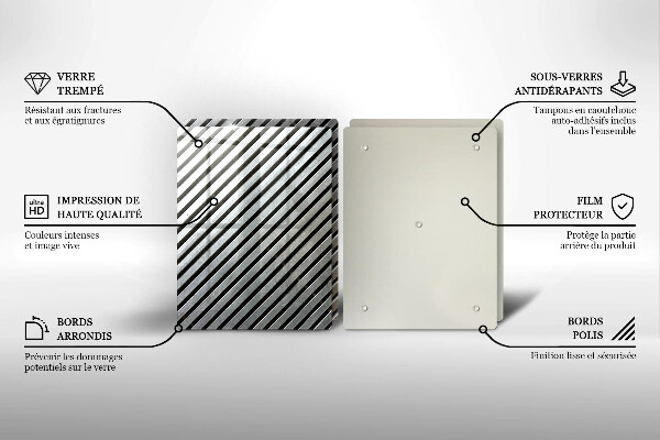 Spisskyddsplatta Metalllinjer