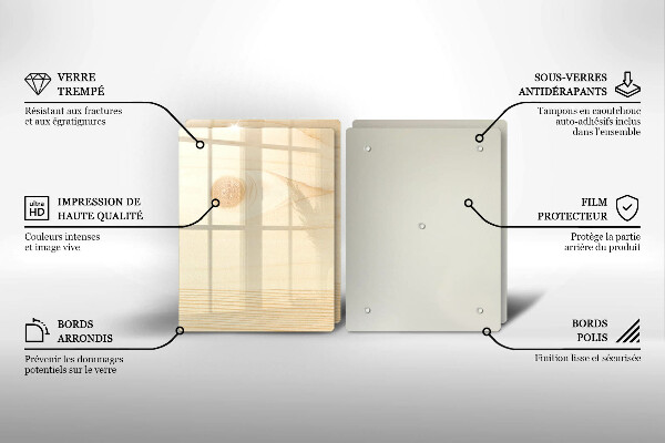 Spisskyddsplatta Träskiva