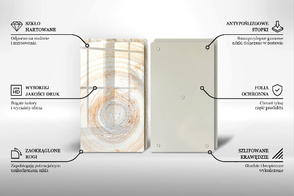 Spisskyddsplatta Trästruktur