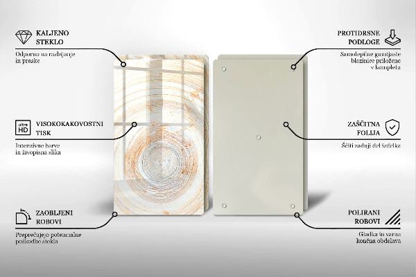 Spisskyddsplatta Trästruktur